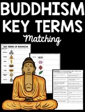 Buddhism Key Terms Matching Worksheet World Religions