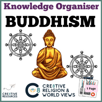 Buddhism Knowledge Organiser by Cre8tive Resources | TPT