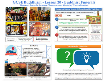 Preview of Buddhism -Lesson 20 [Funerals, Obon, Rituals/Rites, Death, Customs, Tibetan] RE