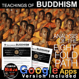 Buddhism - Noble Eightfold Path Analysis (World Religions)