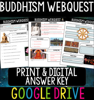 Preview of Buddhism WebQuest - Print & Digital, Answer Key
