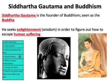 Preview of Buddhism and Annotation Powerpoint