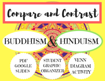 Preview of Buddhism and Hinduism: PDF Presentation, Graphic Organizer, & Venn Diagram