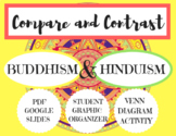 Buddhism and Hinduism: PDF Presentation, Graphic Organizer