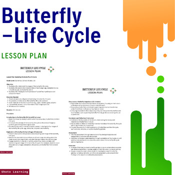 Preview of Budding Entomologists: Butterfly Life Cycle Exploration Lesson Plan