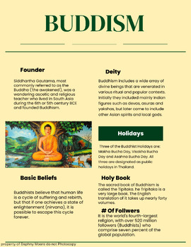 Preview of Buddhism Overview- Handout