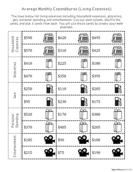 budget consumer math note taking activities by apples and bananas