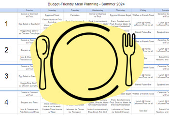 Preview of Budget-Friendly Meal Plan w/ Monthly Shopping Lists (Summer 2024 Edition)