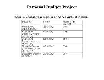 Preview of Budget Project