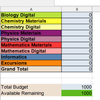 Preview of Budget Tracker - Head of Department