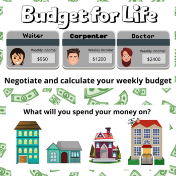 Preview of Budget for Life using Operations (Addition Subtraction Multiplication Division)