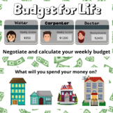 Budget for Life using Operations (Addition Subtraction Mul