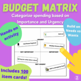 Budgeting Matrix | Categorize Spending by 'Importance' and