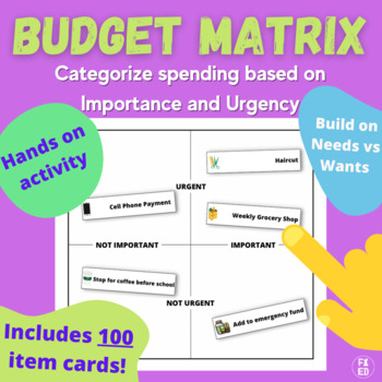Preview of Budgeting Matrix | Categorize Spending by 'Importance' and 'Urgency' Activity