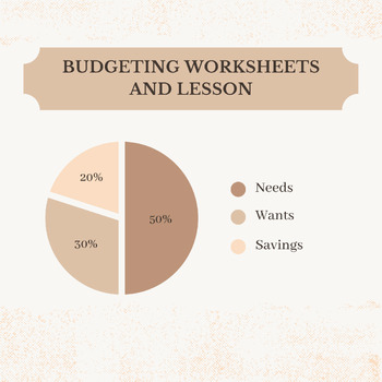 Preview of Budgeting Worksheets and Lesson | High School