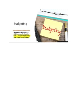 Preview of Budgeting activity