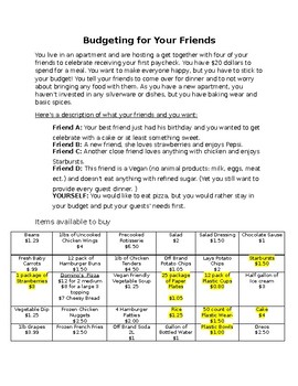 Preview of Budgeting and Meal Planning