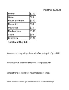 Preview of Budgeting/financial management