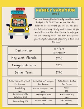 Preview of Budgeting money, plan a family vacation!