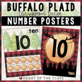 Buffalo Plaid NUMBER POSTERS