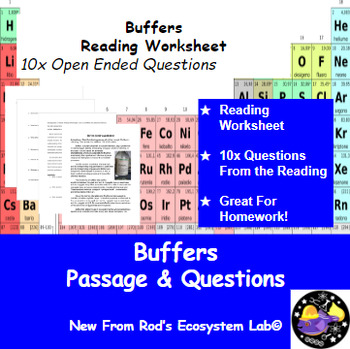 Preview of Buffers Reading Worksheet **Editable**