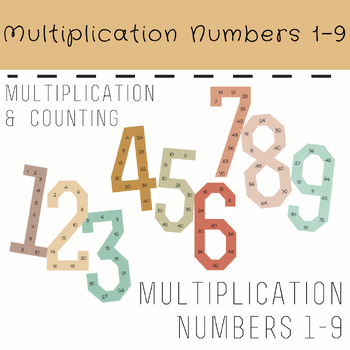 Preview of Bug Counting Numbers and Multiples