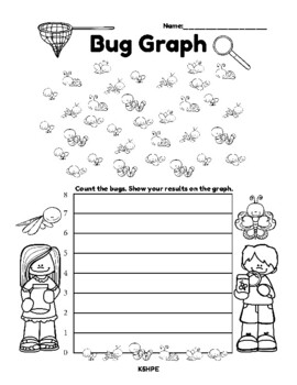 Bug Graph, Counting Bugs, Simple Graphing, Data Management, Math