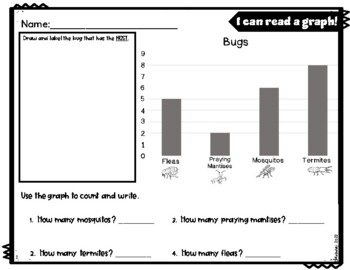 Bug (Insect) Graphing by MrsMabalay | TPT