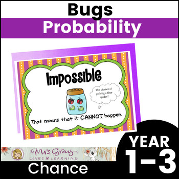 Preview of Bug Probability & Chance - Graph your results