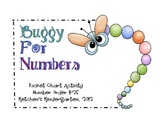 Buggy for Numbers
