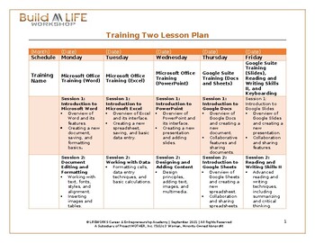 Preview of Build A LIFE Training Two | Week 2 Lesson Plan
