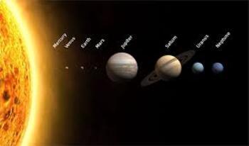 linear model of solar system