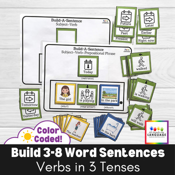 Preview of Build-A-Sentence 3-8 Words with Regular Intransitive Verbs in 3 Tenses, ASD