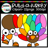Build A Turkey Clipart