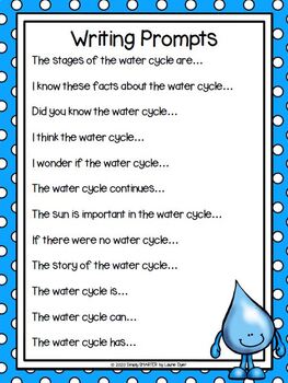 water cycle essay writing