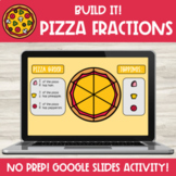 Build It: Fraction Pizzas Digital No Prep Google Slides | 