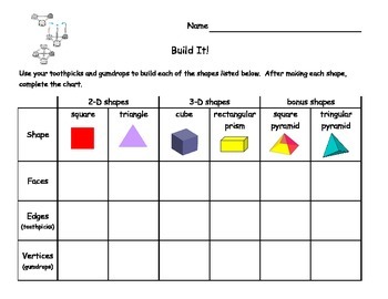 Build It! Hands on 3-D Shapes Worksheet by Oh for the Love of Teaching