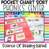 Pocket Chart Sort Center | K-1 Phonics Centers | Phonics Center