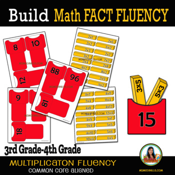 Preview of Build Math Fact Fluency,  Multiplication Station Group Work, French Fries Game