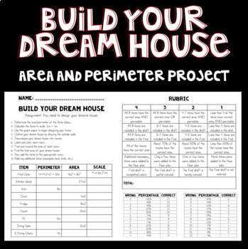 build dream home