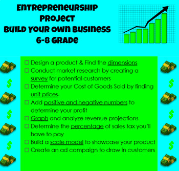 Preview of Build Your Own Business - Entrepreneurship Project