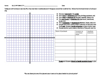 Preview of Build Your Own City- Coordinate Plane Activity