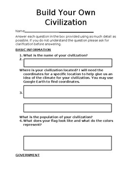 Preview of Build Your Own Civilization (Paper Version)