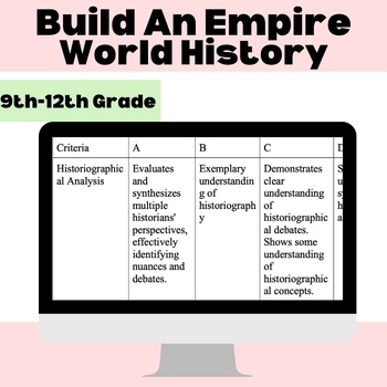 Preview of Build Your Own Empire Project | World and European History | 9th,10th,11th,12th