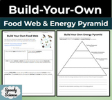 Build Your Own Food Web and Energy Pyramid - Research Activity