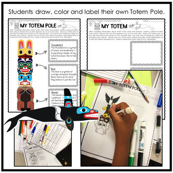 Build Your Own Totem Pole | Informational Text | Growth Mindset | Self ...