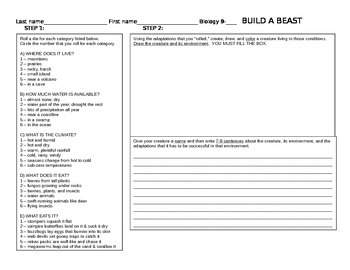 Biology: Build-a-Beast Lab Activity by Transformation Teaching