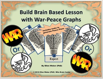 Preview of Build a Brain Based Unit on War or Peace Graphs
