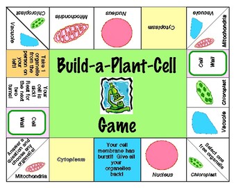 Preview of Build a Cell Board Game