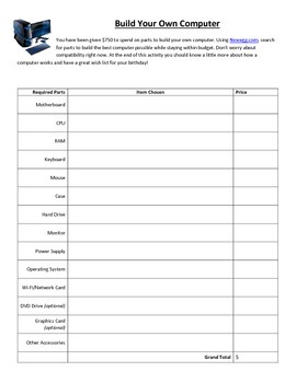 Preview of Build a Computer Worksheet | Computer Tech